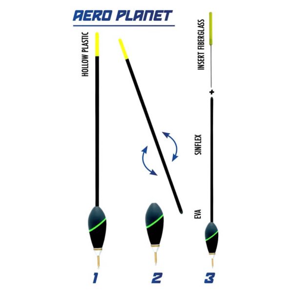 Galleggiante Colmic AERO PLANET